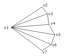 trianglefan.gif (1953 bytes)